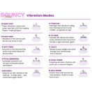 Bouncy Bliss Classic Sit-On Vibrator with Rechargeable Remote Control additional 7