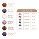 Adrien Lastic Harmony Stones Kegel Balls additional 10