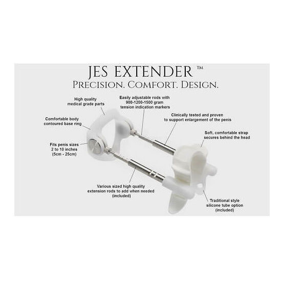Jes-Extender Original Standard Comfort